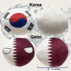 6PC: South Korea, Qatar, Malaysia, Thailand, Chile, Argentina