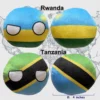 6PC: Kenya, Rwanda, Somalia, Tanzania, Uganda, Ethiopia, alternate group view