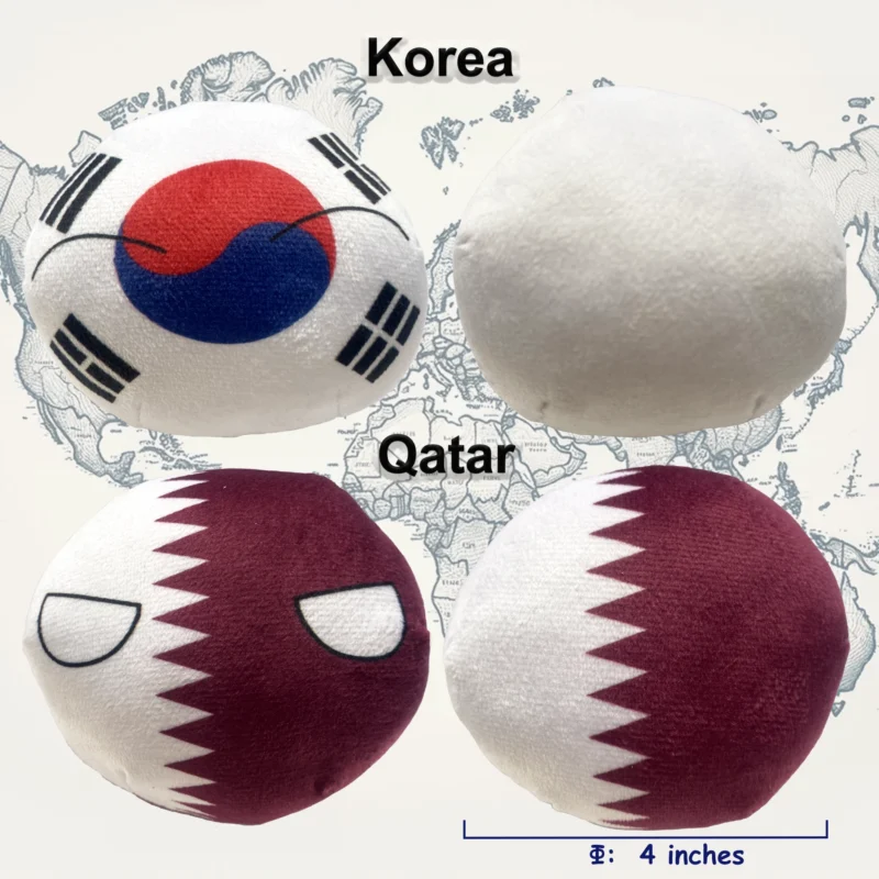 6PC: South Korea, Qatar, Malaysia, Thailand, Chile, Argentina, alternate group view