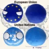 81NO-LN-EU-UN-WH-NA 2 6PC: NATO, League of Nations, European Union, United Nations, WHO, NASA, arranged product view
